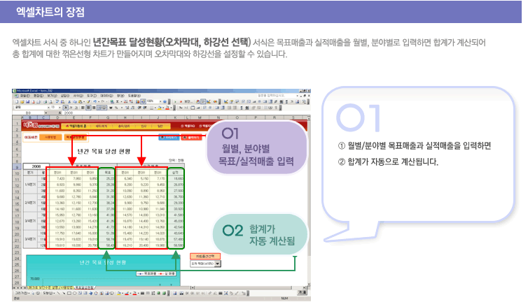 ����Ͻ� �������� �⺻���� ���캸��
